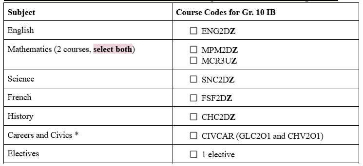 grade 9 ib courses